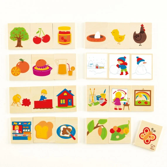 Résulta (images Séquentielles) 2 Résulta (images Séquentielles) – Image 2