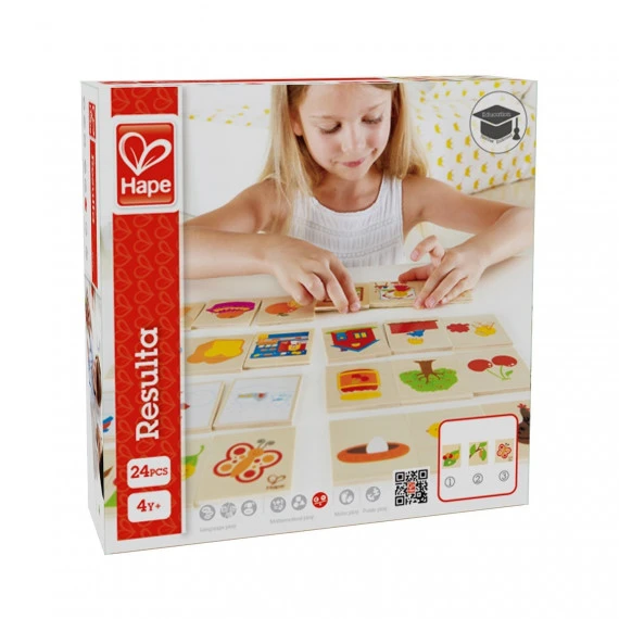 Résulta (images Séquentielles) 1 Résulta (images Séquentielles)